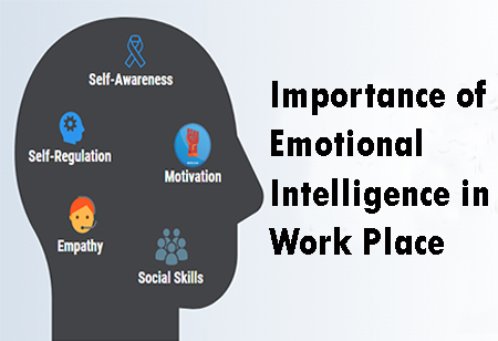 Emotional Competence And Important Reasons In Work